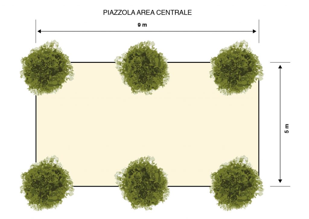 Zone centrale